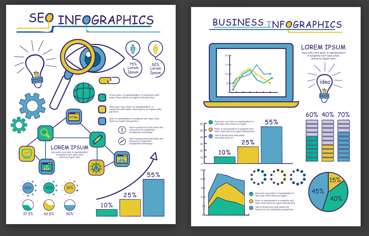 How to Get Unlimited Traffic on Google with Search Engine Optimization